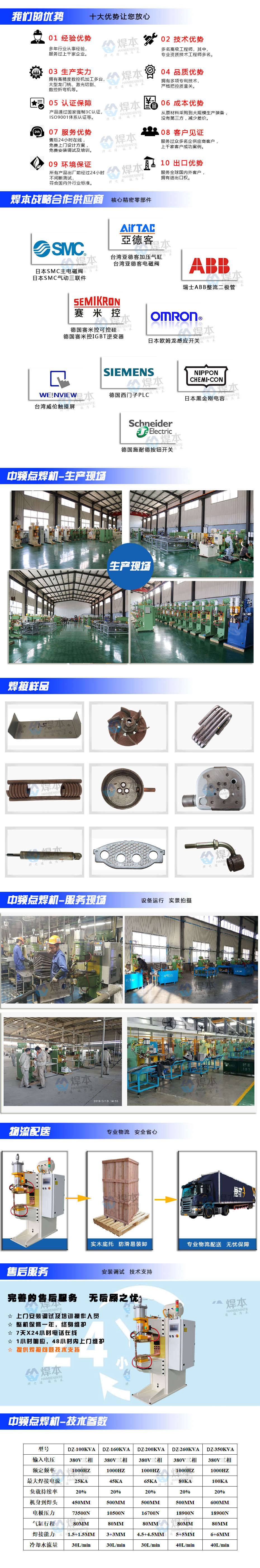 中頻點(diǎn)焊機(jī)詳情頁(yè)